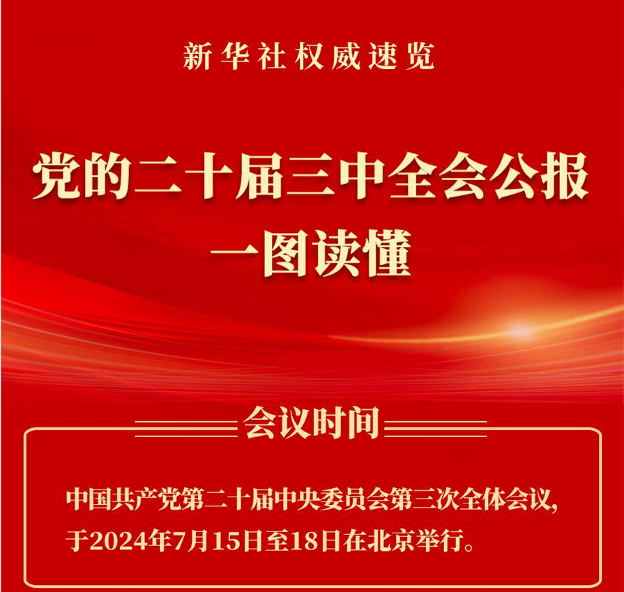 党的二十届三中全会公报一图读懂